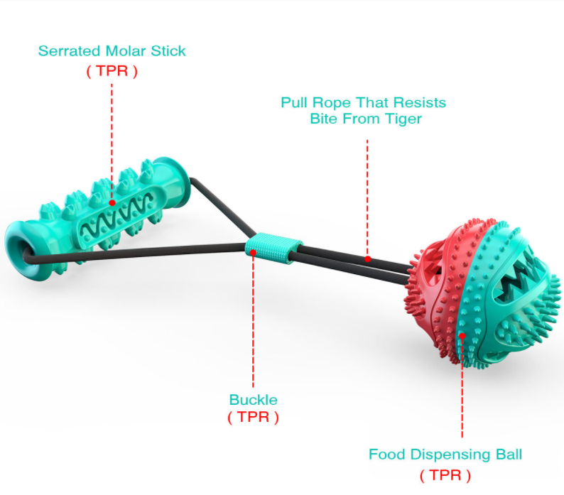 FidoFloss - Pet Toy & Tootbrush